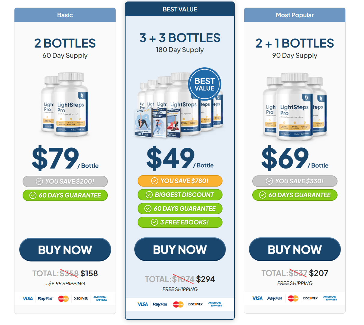 LightSteps Pro discounts